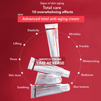 Madeca Cream Time Reverse Centellian24
