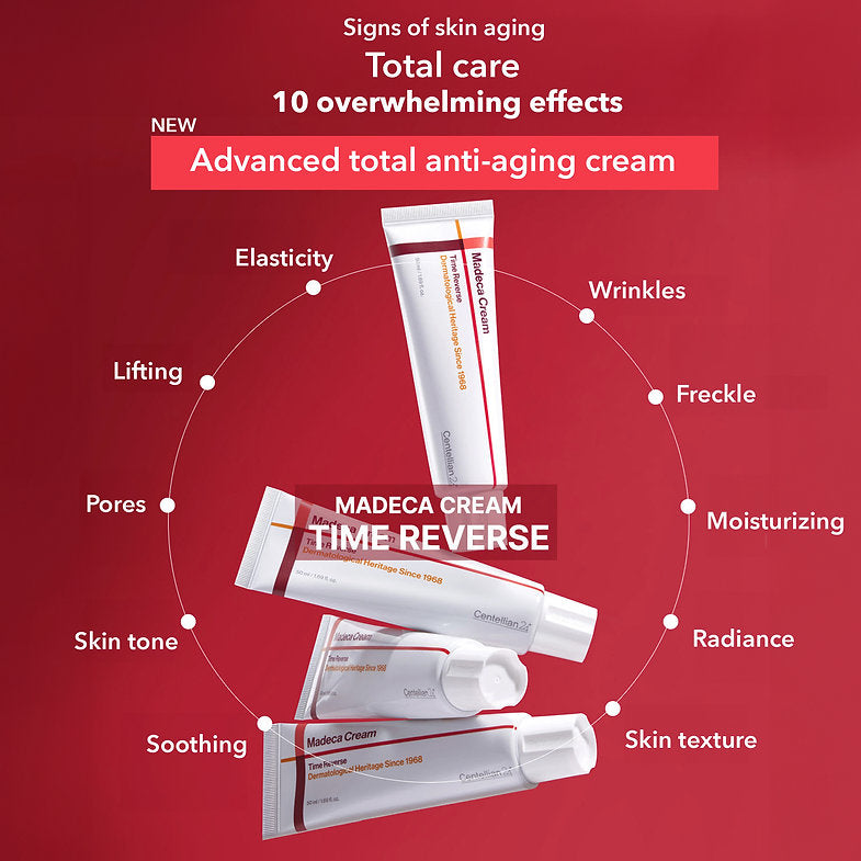 Madeca Cream Time Reverse Centellian24