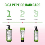 Cica Peptide Derma Scalp Shampoo SOME BY MI
