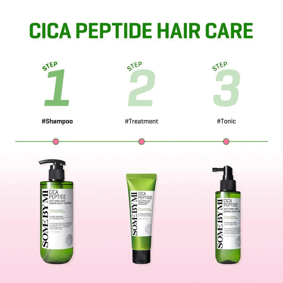 Cica Peptide Derma Scalp Shampoo SOME BY MI
