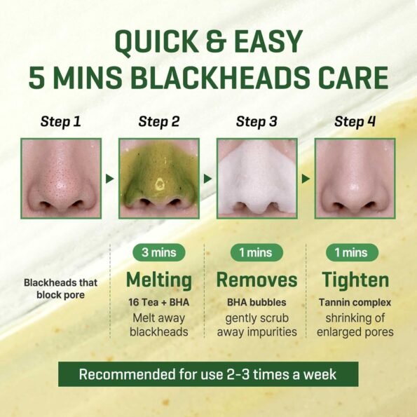 Bye Bye Blackhead Miracle Green Tea Tox Bubble Cleanser