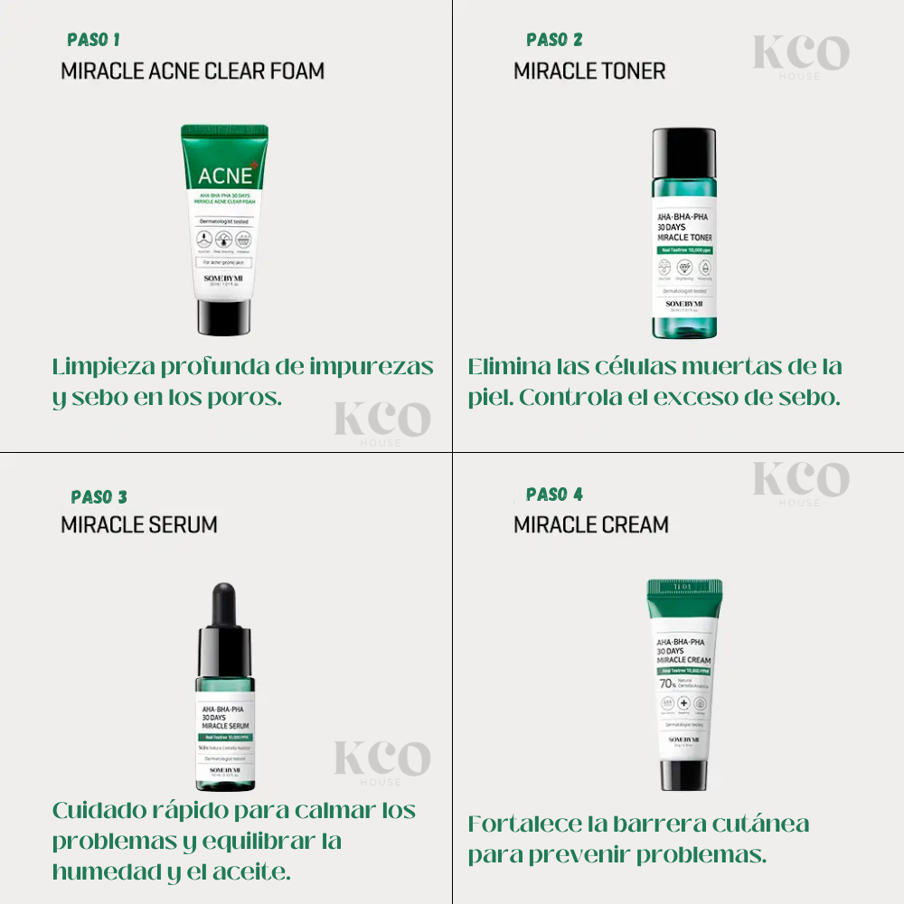 Kit SOS AHA-BHA 30 DAYS Miracle AC de SOMEBYMI