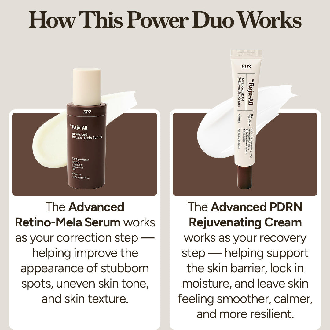 Advanced PDRN Rejuvenating Cream Dr.Reju-All