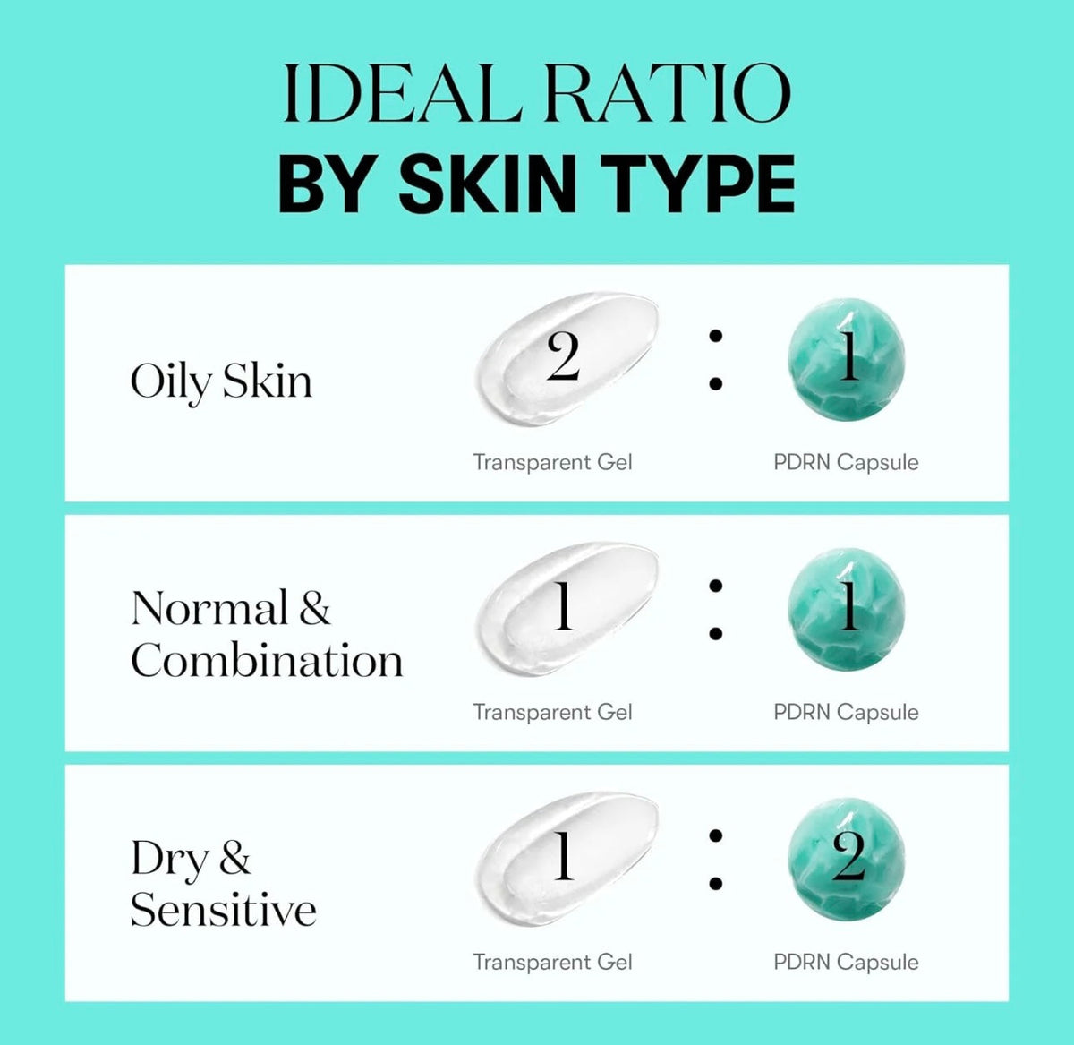 PDRN Capsule Cream 100 VT COSMETICS